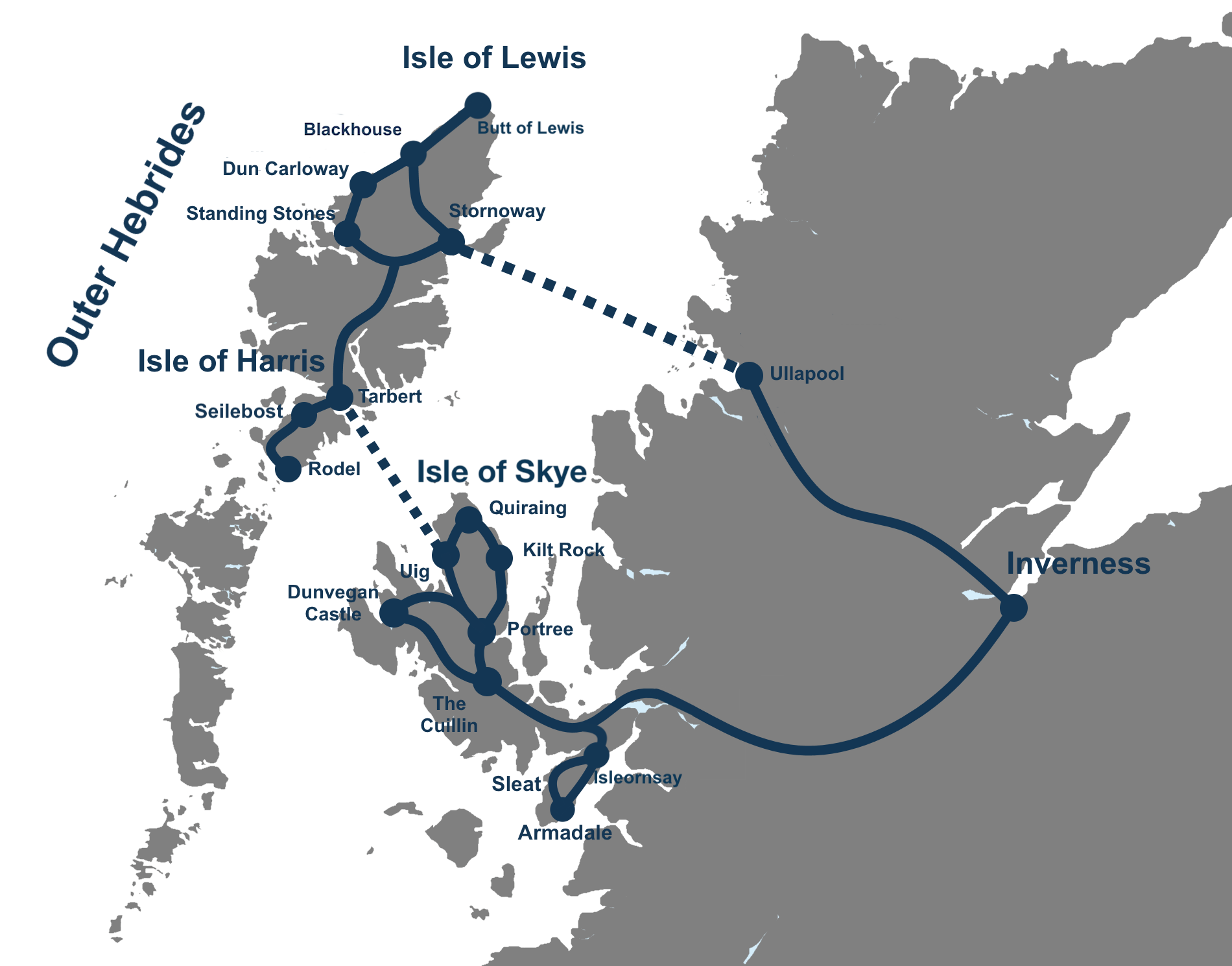 6 Day Grand Hebridean (Outer Hebrides and Isle of Skye) Explorer Tour from Inverness